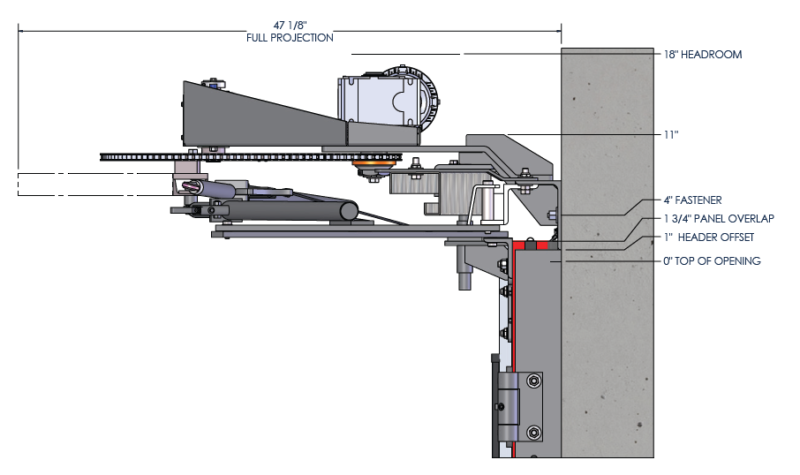 Side Hinge
