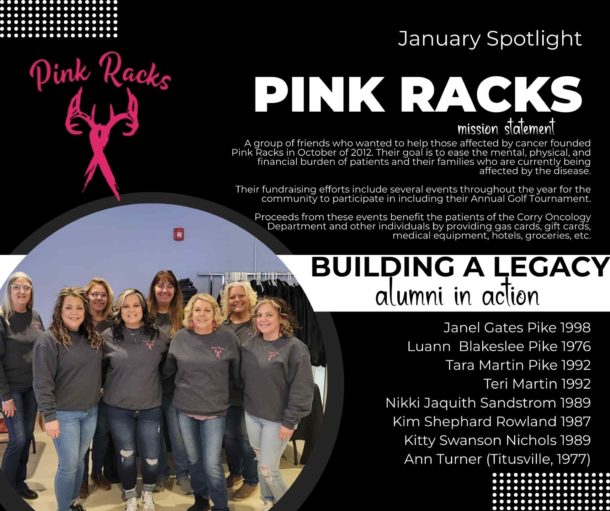 Pink Racks January 2026