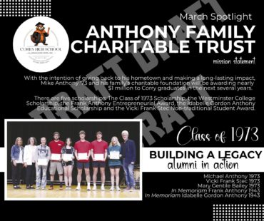 Michael Anthony March 2026