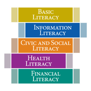 Basic, Information, Health, Financial, and Civic and Social Literacy