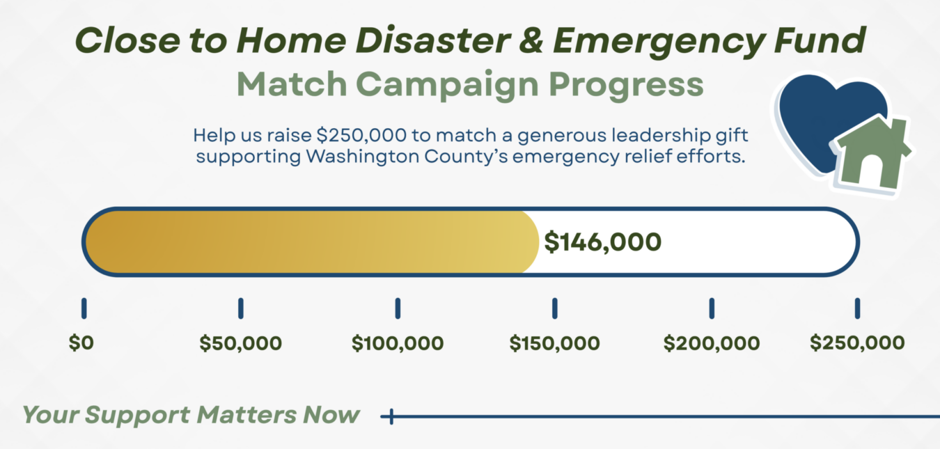 CTH Progress Web Banner 4