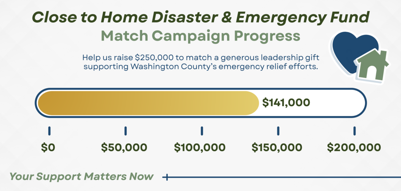 Close to Home Disaster Emergency Fund Progress 3