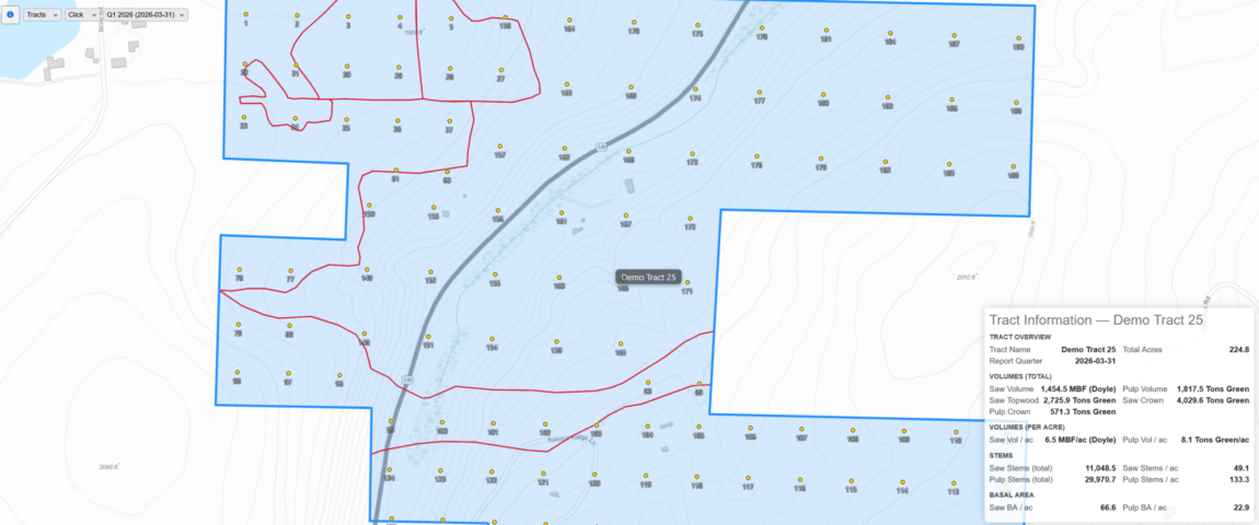 Info Tool Tract Level Tiger Web 3