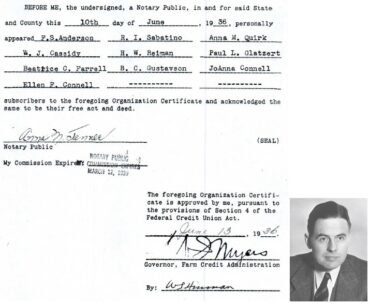 Founding members