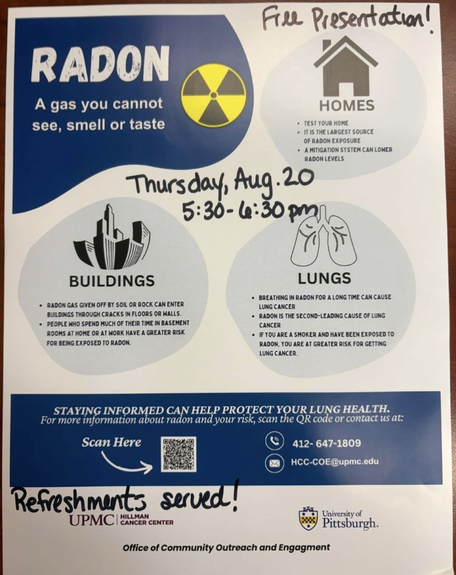 Radon Presentation