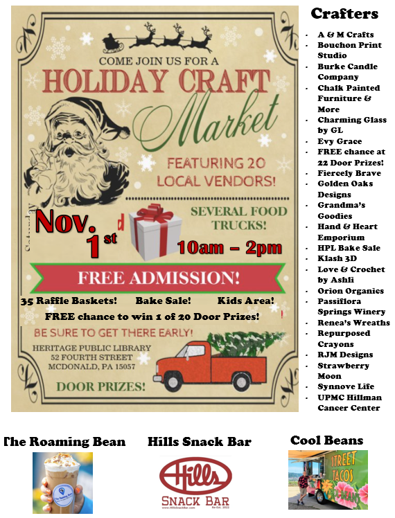 HPL Craft market 2025