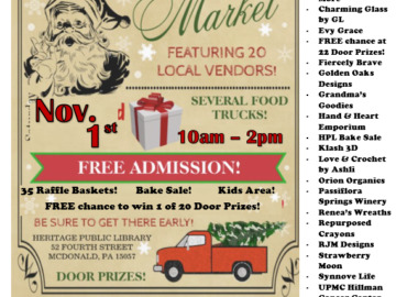 HPL Craft market 2025