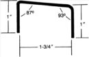Door Edgings