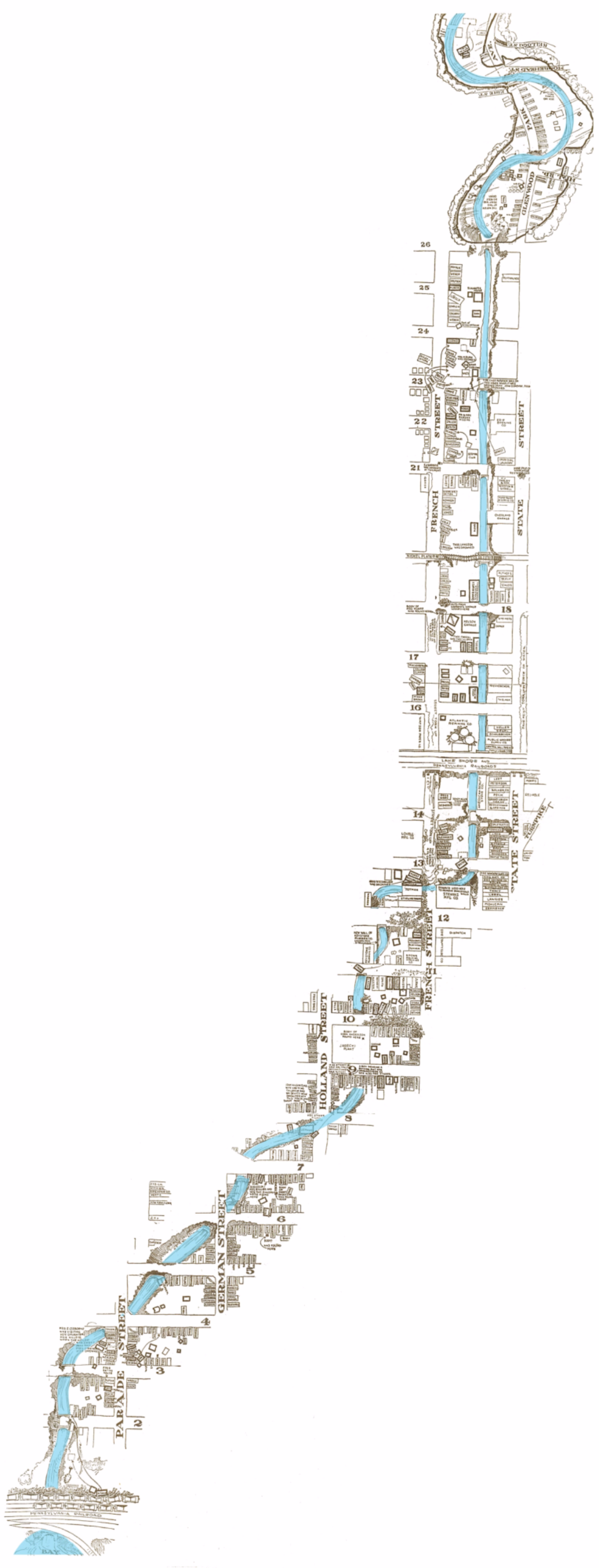 Mill Creek Flood of 1915 Artist Rendering of Flood Path Damage