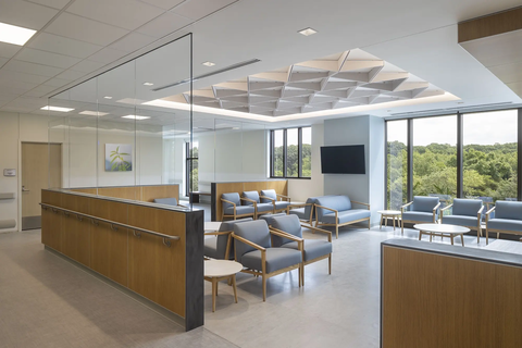 PCT Surgical Waiting