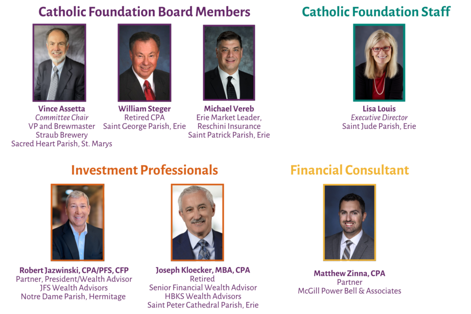 2025 full investment committee